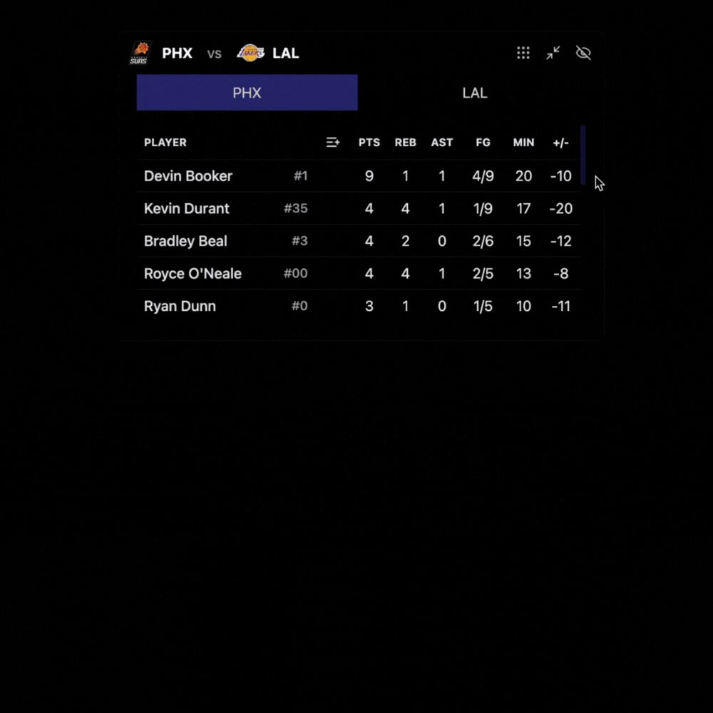 GameDash Live Box Scores feature - Delivers real-time player stats directly in your browser as ...